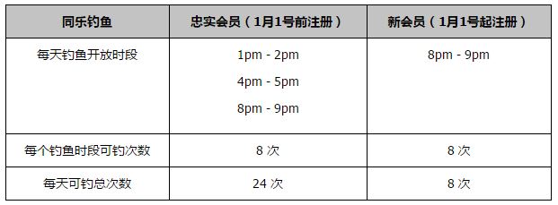 预告的最后，;塑料联盟的伙伴们乘坐潜水艇直达目的地：冰封的新岛屿上，为绕过岛上的保安，他们竟合体乔装成;木马鹰与保安展开了一段笑点十足的;尬舞Battle